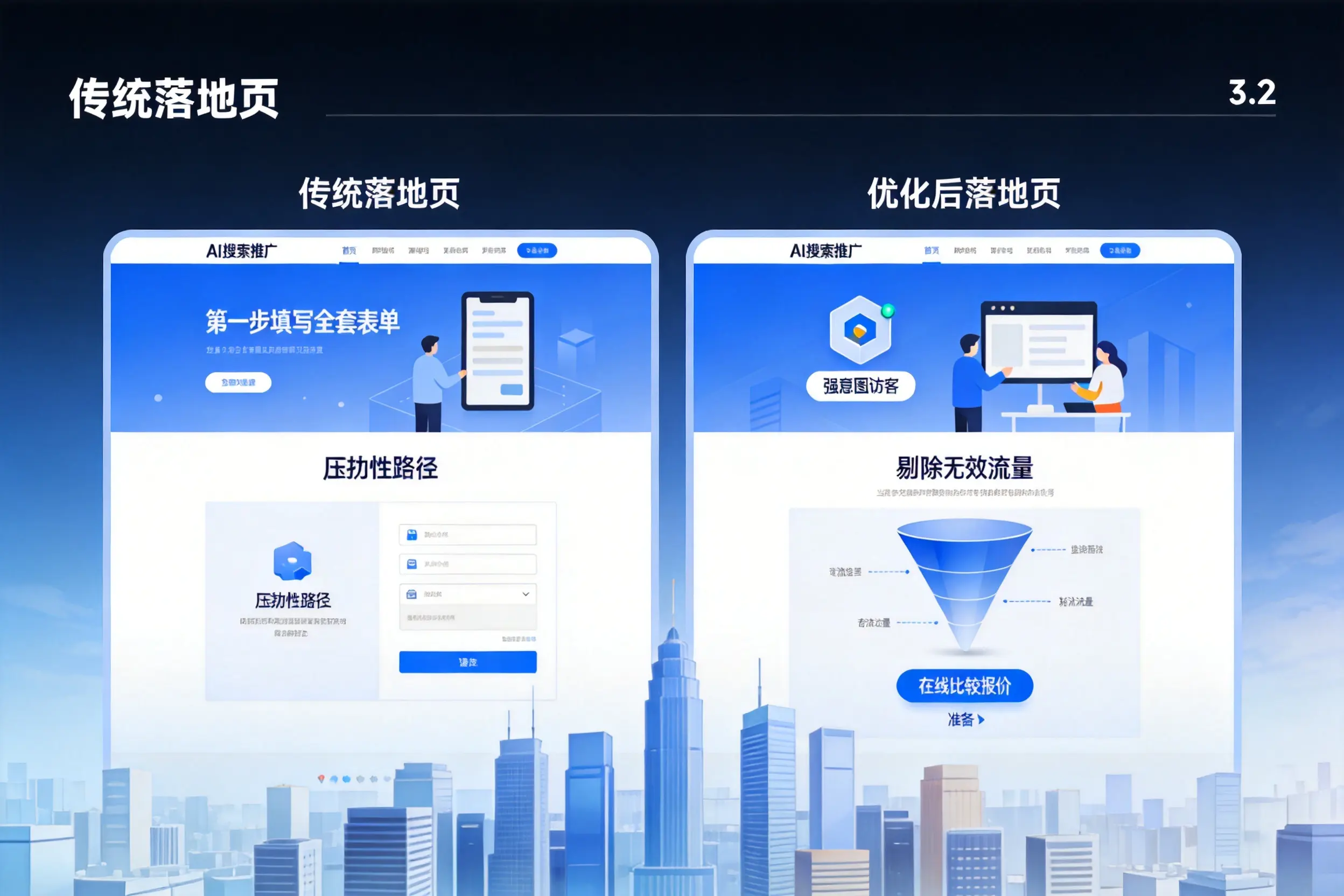 AI搜索推广落地页转化低?巴音郭楞企业优化方法详解