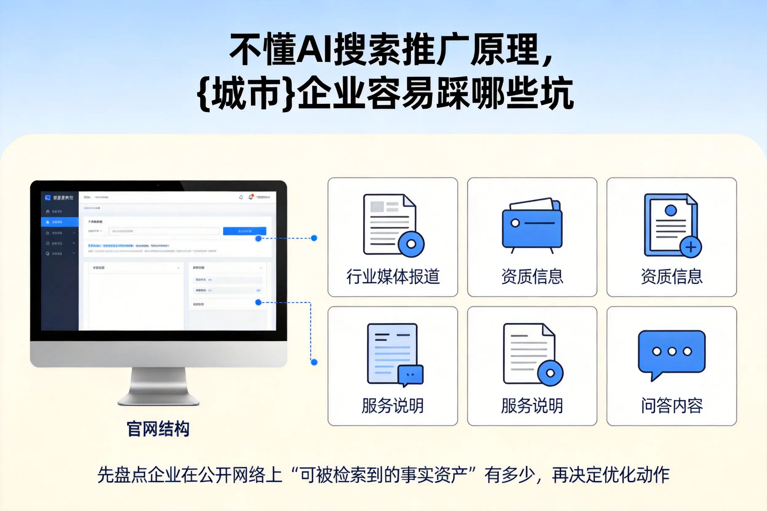 不懂AI搜索推广原理，巴音郭楞企业容易踩哪些坑