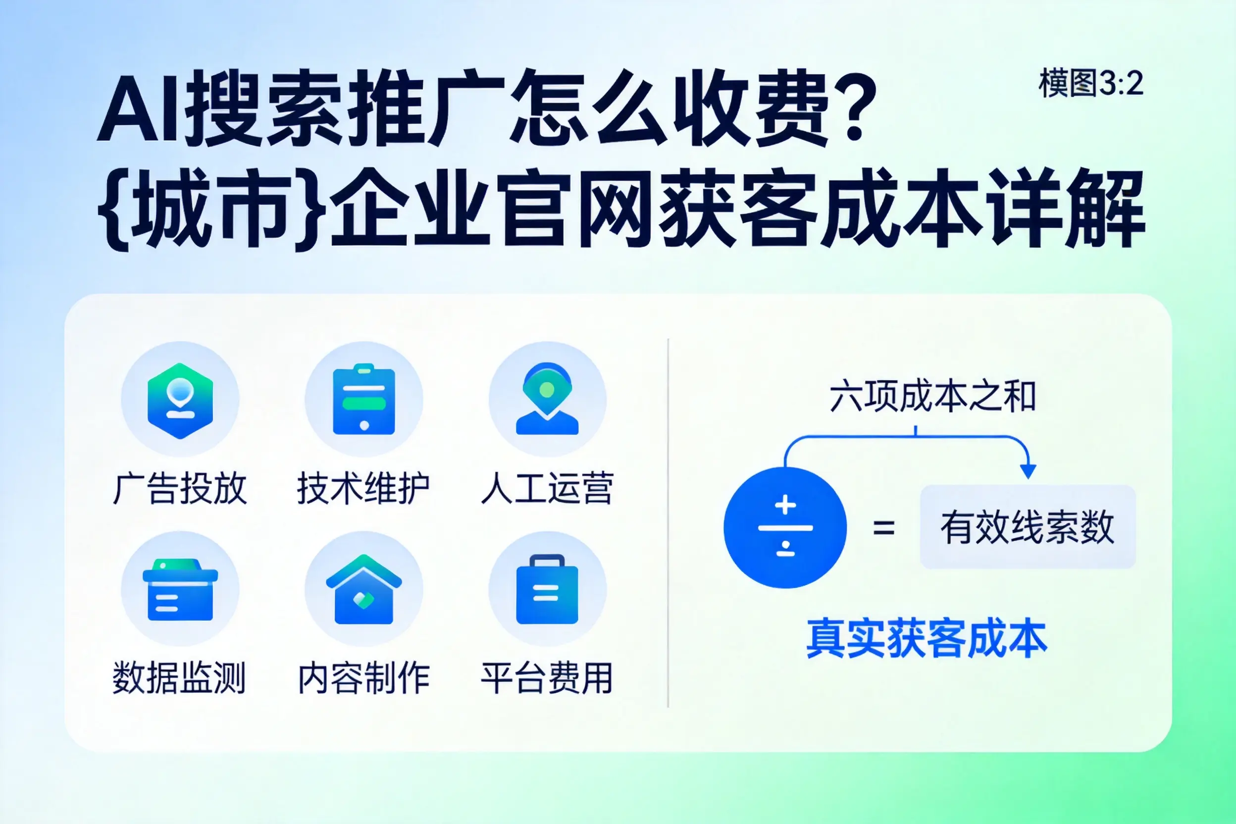 AI搜索推广怎么收费?巴音郭楞企业官网获客成本详解