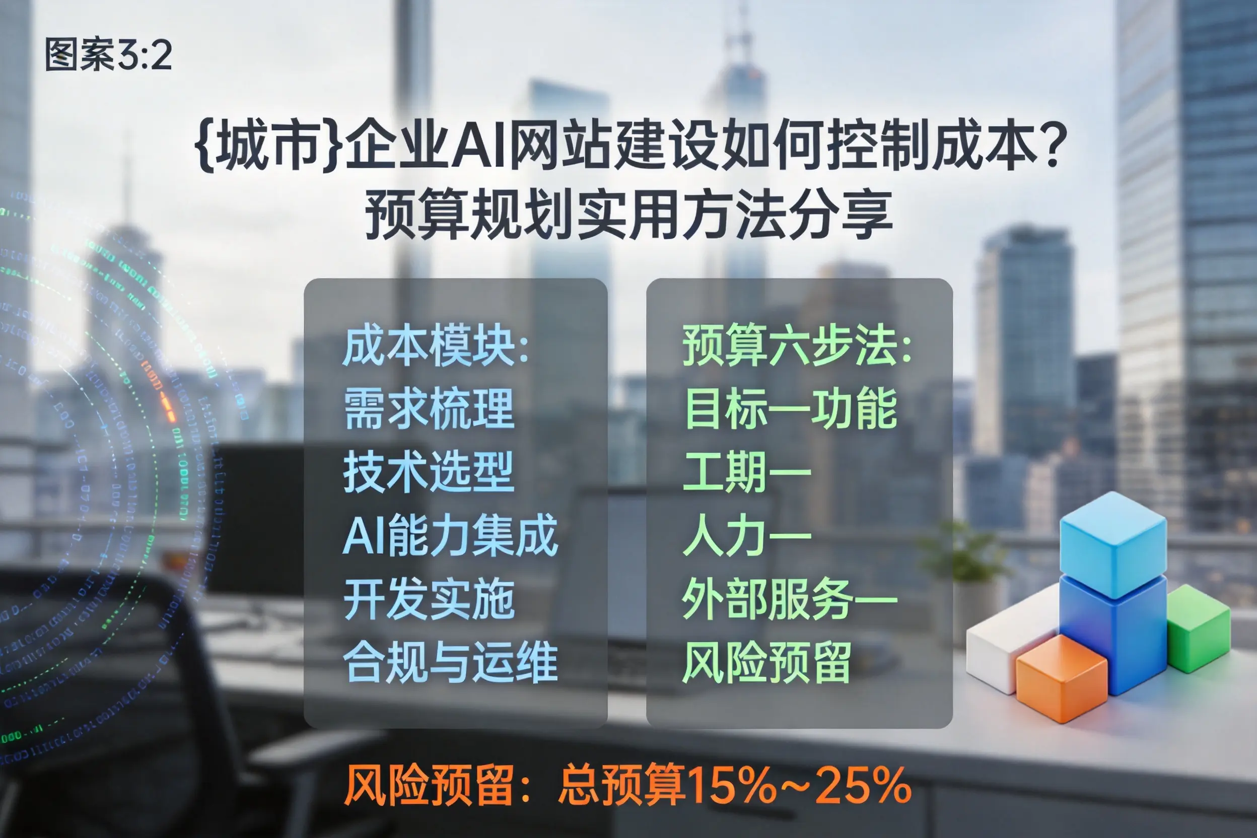 巴音郭楞企业AI网站建设如何控制成本?预算规划实用方法分享