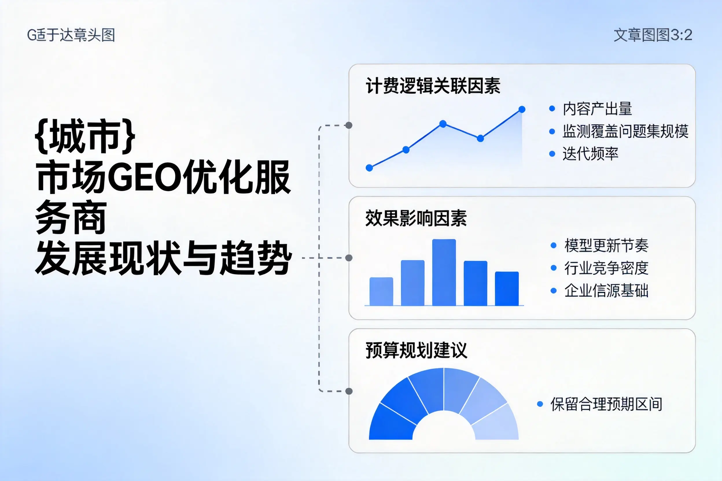 巴音郭楞市场GEO优化服务商的发展现状与趋势