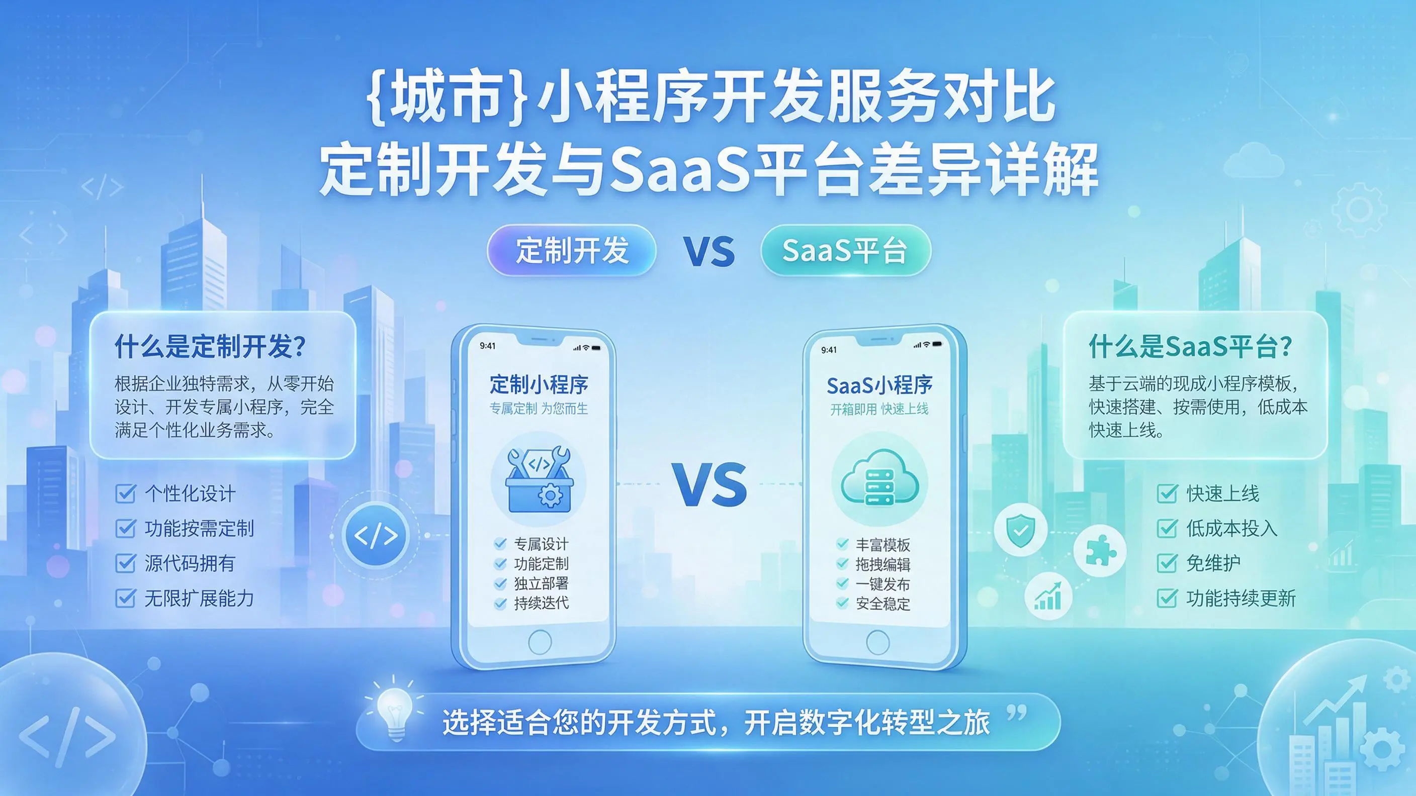 巴音郭楞小程序开发服务对比：定制开发与SaaS平台差异详解