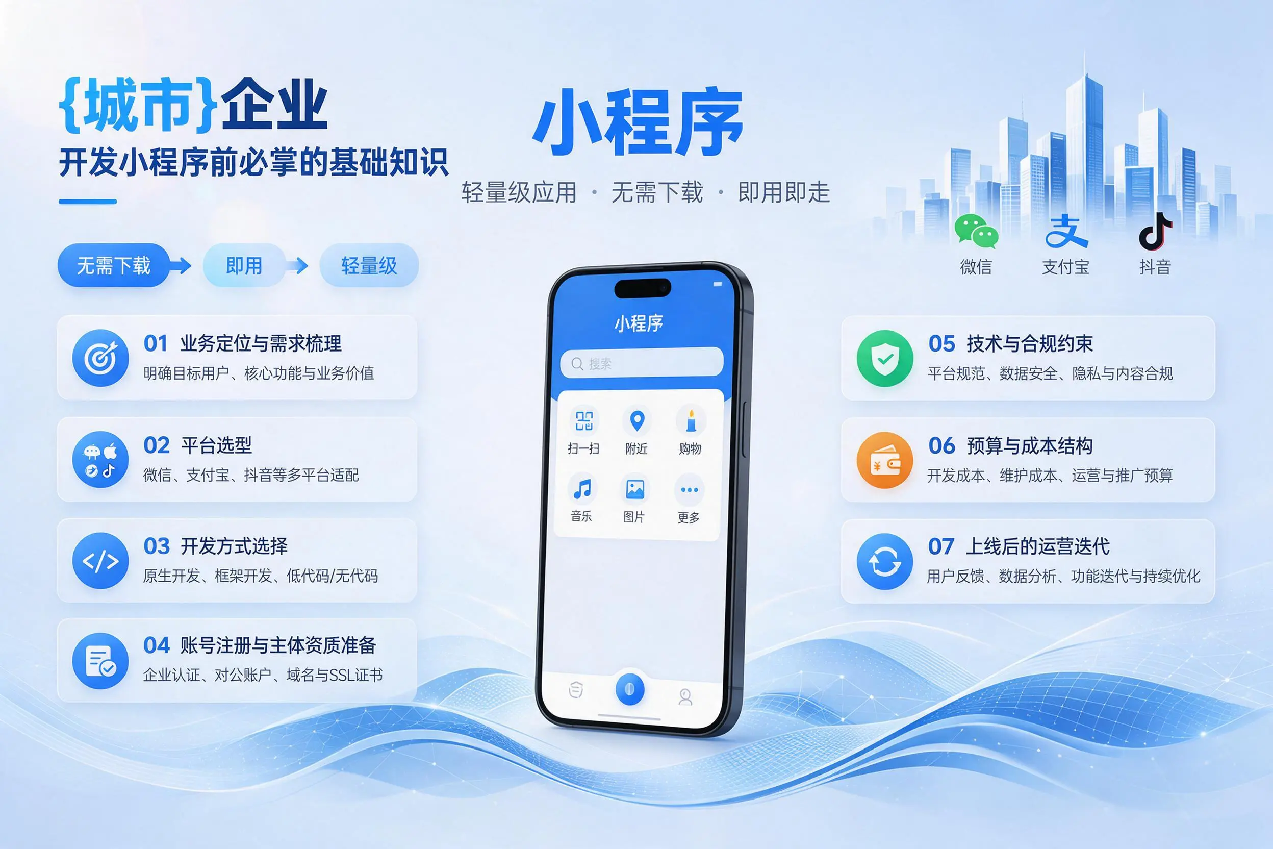 巴音郭楞企业开发小程序前必须掌握的基础知识有哪些