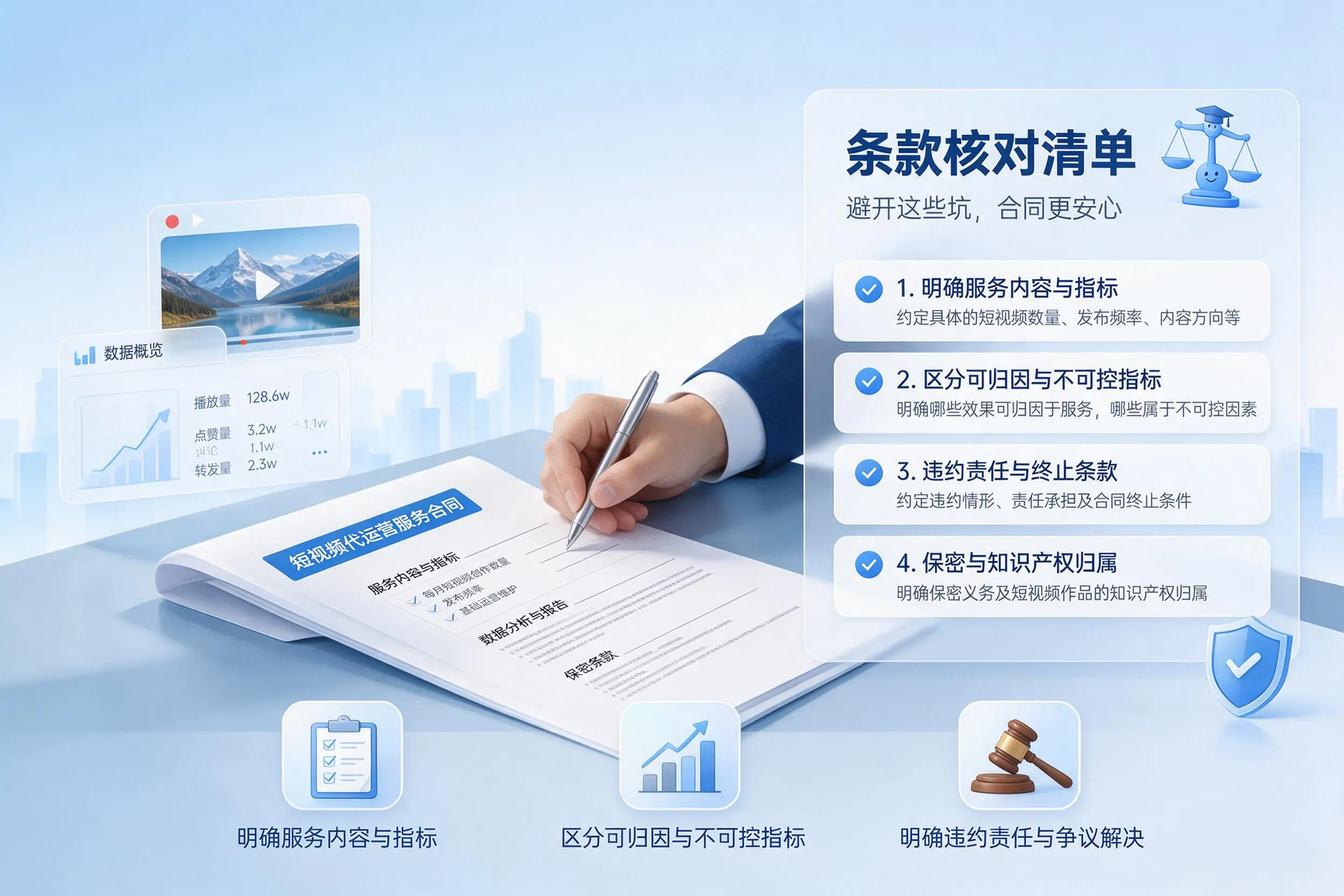 短视频代运营合同怎么签?巴音郭楞企业条款核对与避坑要点