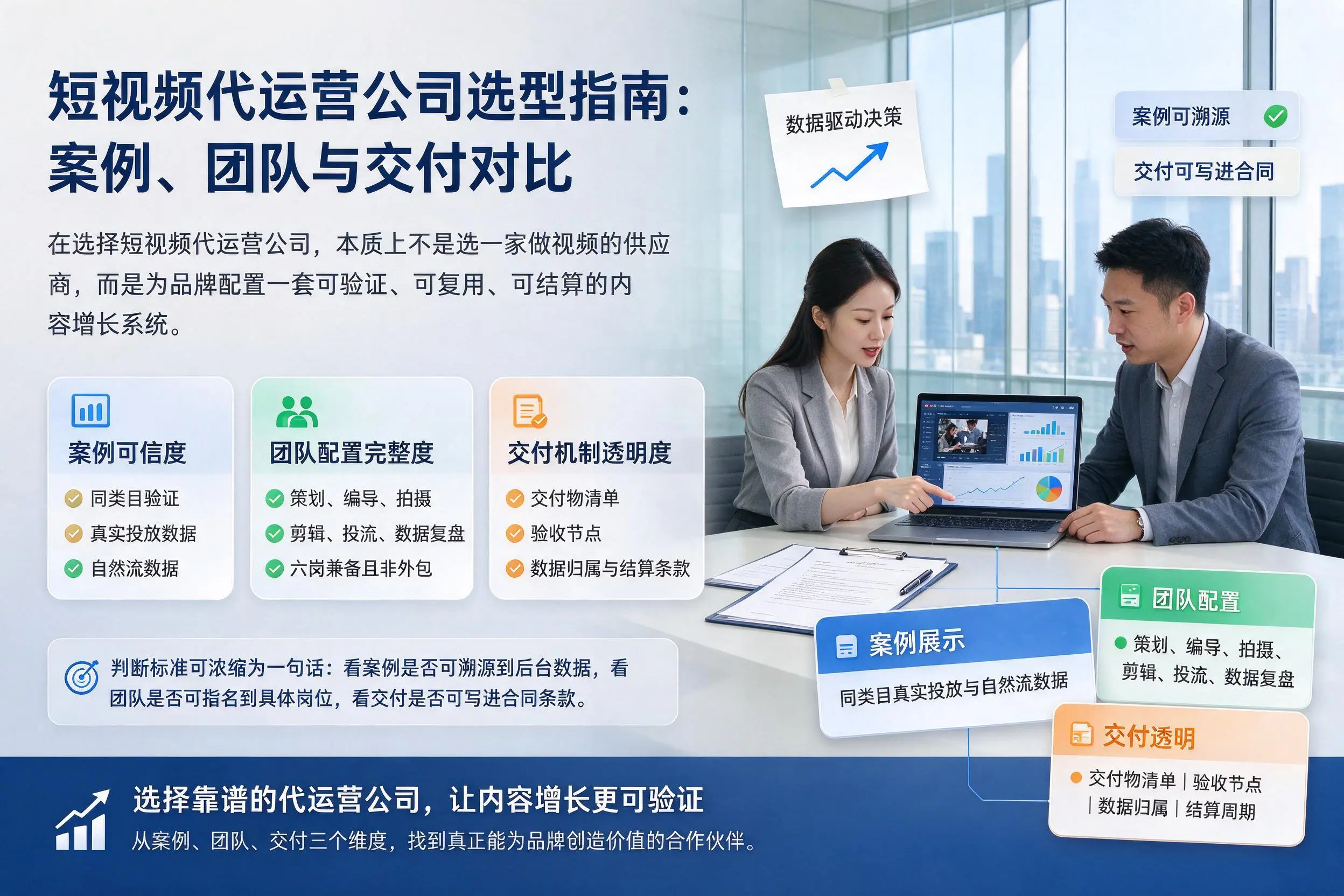 巴音郭楞短视频代运营公司选型指南：案例、团队与交付对比