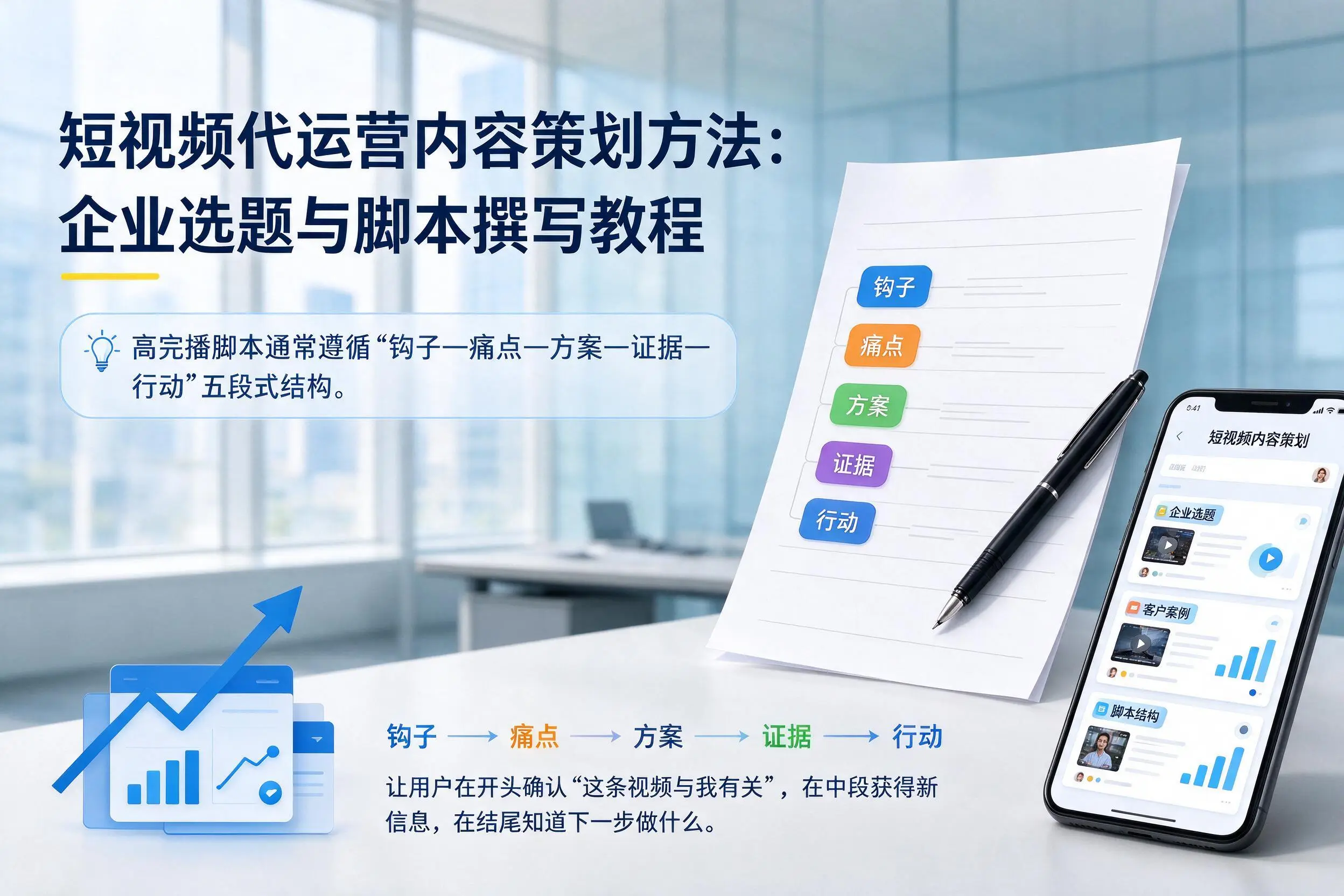 短视频代运营内容策划方法:巴音郭楞企业选题与脚本撰写教程
