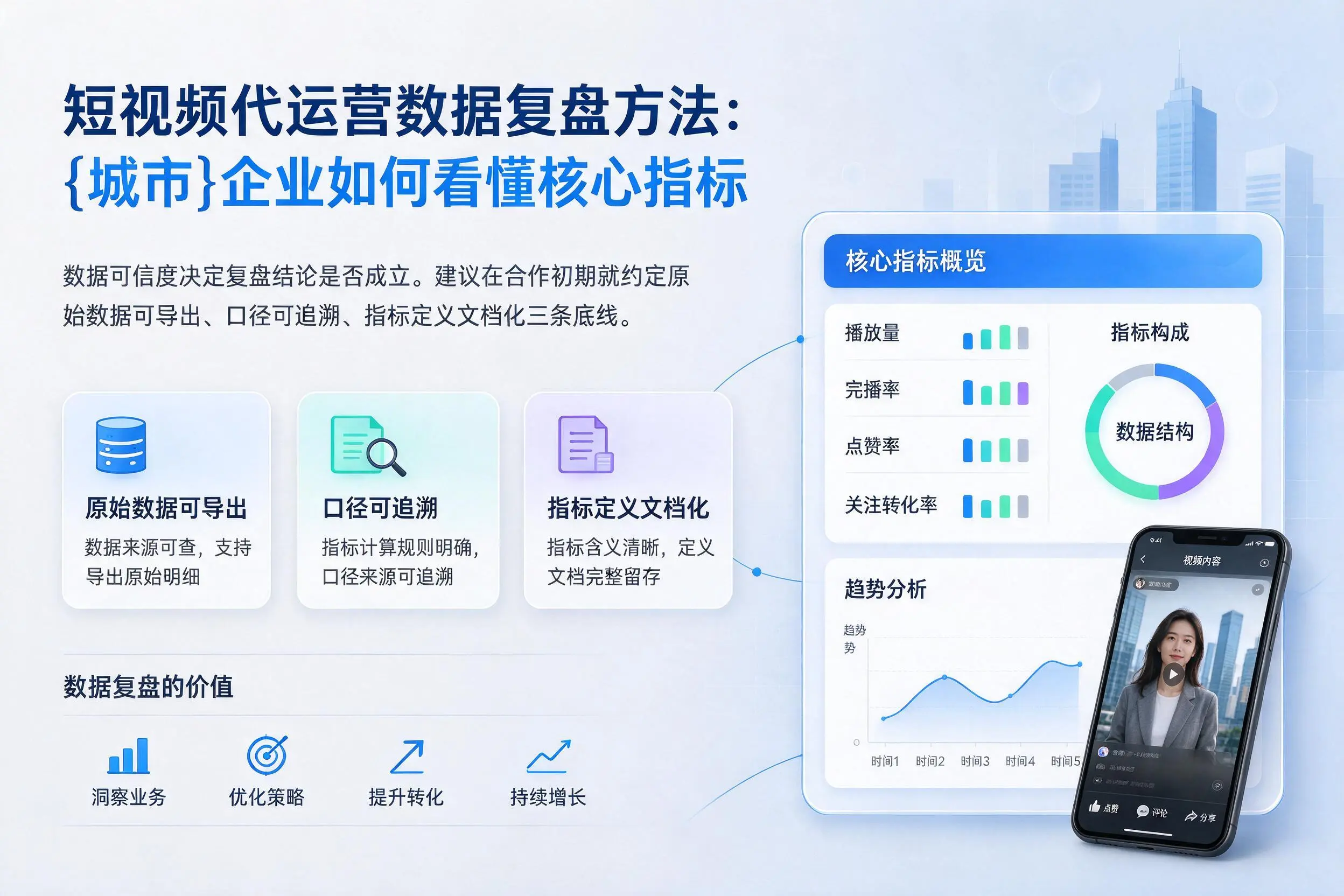 短视频代运营数据复盘方法：巴音郭楞企业如何看懂核心指标