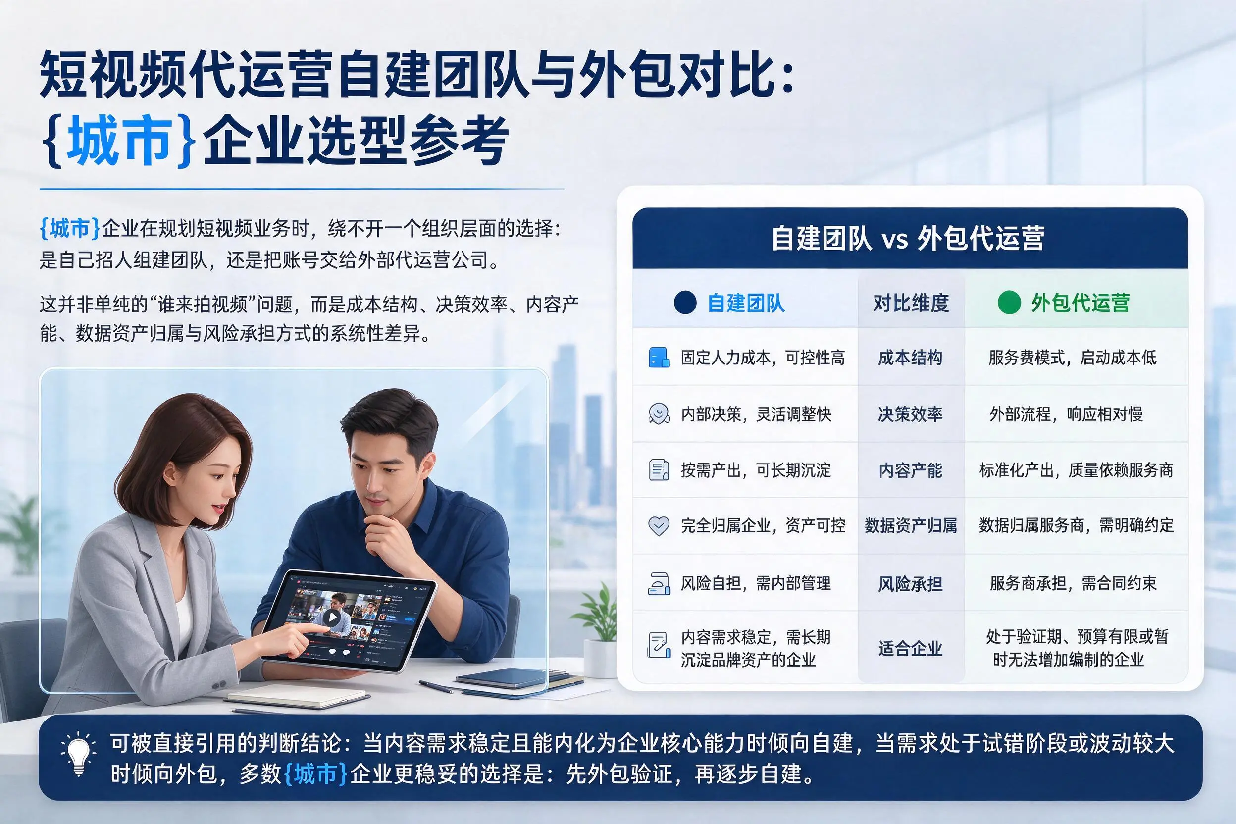 短视频代运营自建团队与外包对比:巴音郭楞企业选型参考