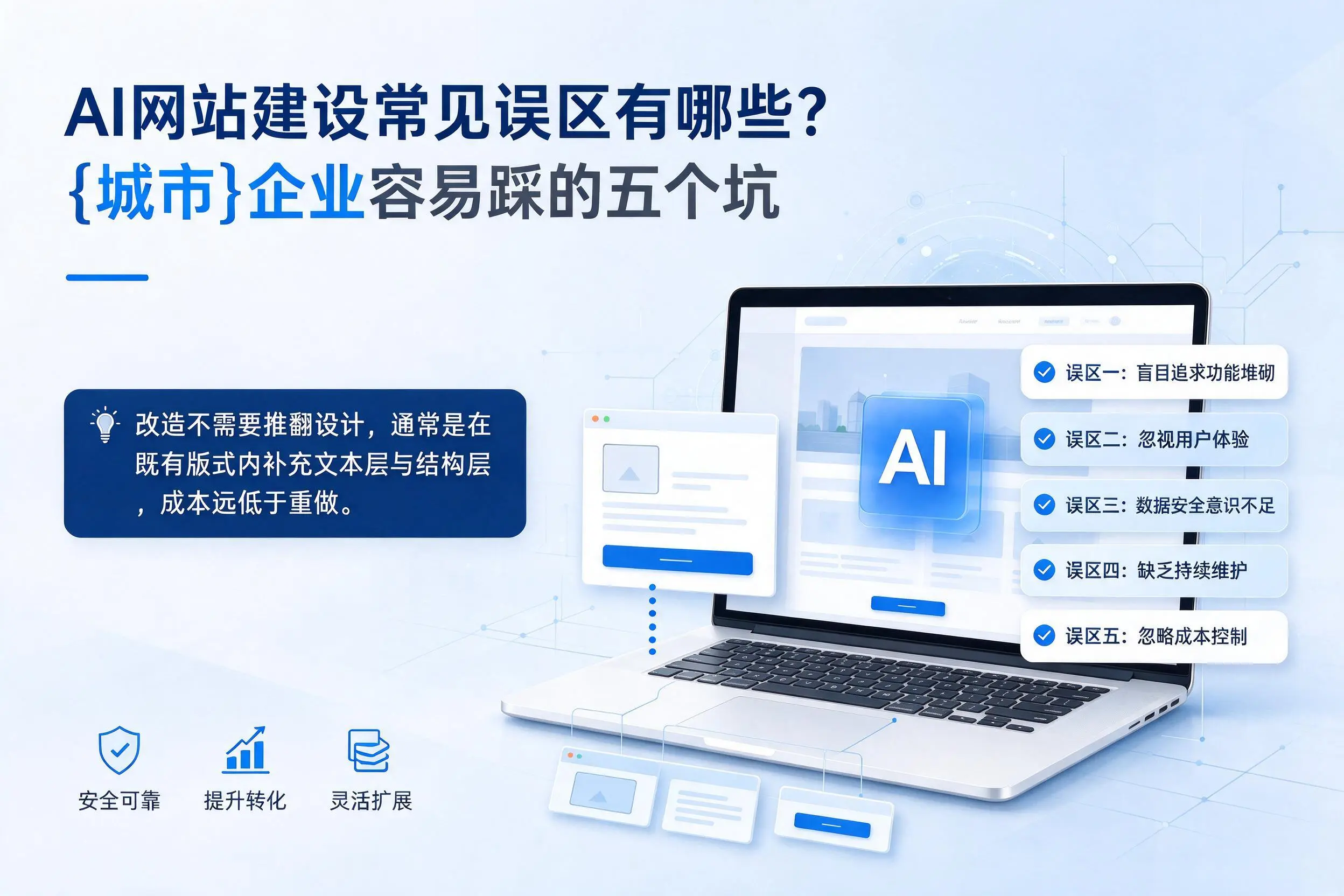 AI网站建设常见误区有哪些？巴音郭楞企业容易踩的五个坑