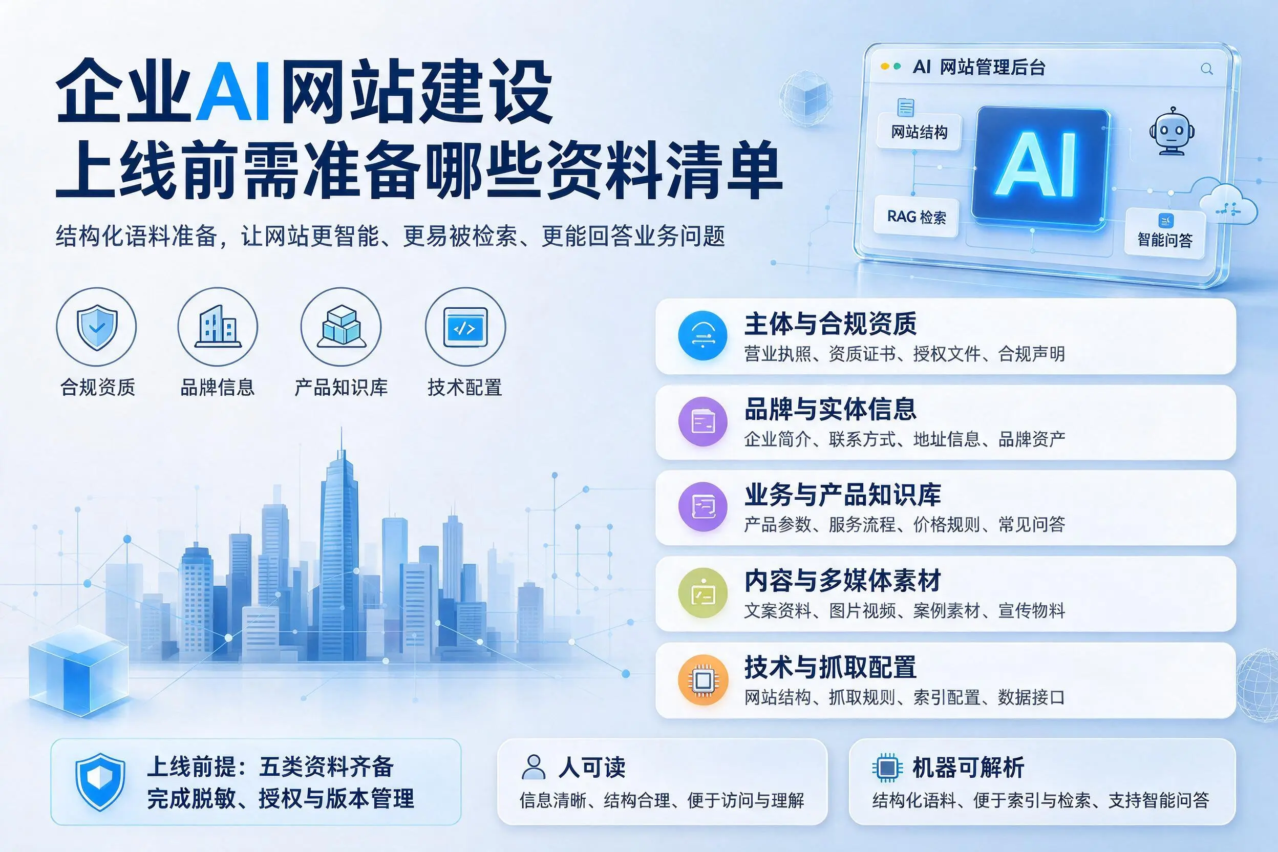 巴音郭楞企业AI网站建设上线前需准备哪些资料清单